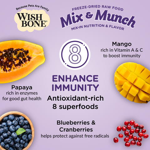 Wishbone Dog Dry Food and Mix & Munch Freeze-Dried Raw Topper Dog Bundle Deals
