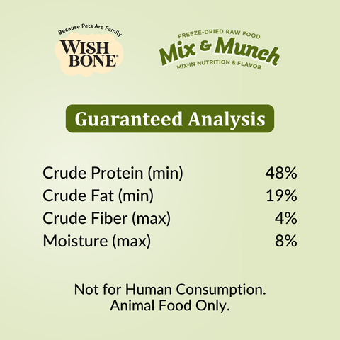 Wishbone Mix & Munch Freeze-Dried Raw Topper Lamb, Goat & Chicken for Dogs 350g