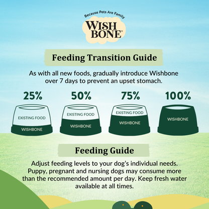 Wishbone Pasture for Dogs - New Zealand Lamb 1.8kg, 9kg