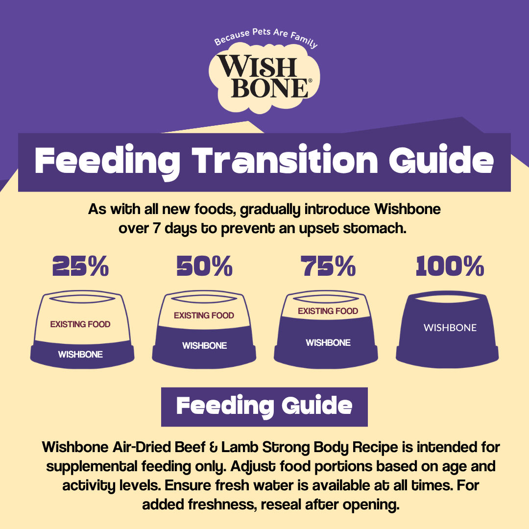 Wishbone Air-Dried Beef & Lamb Dog Food 454g