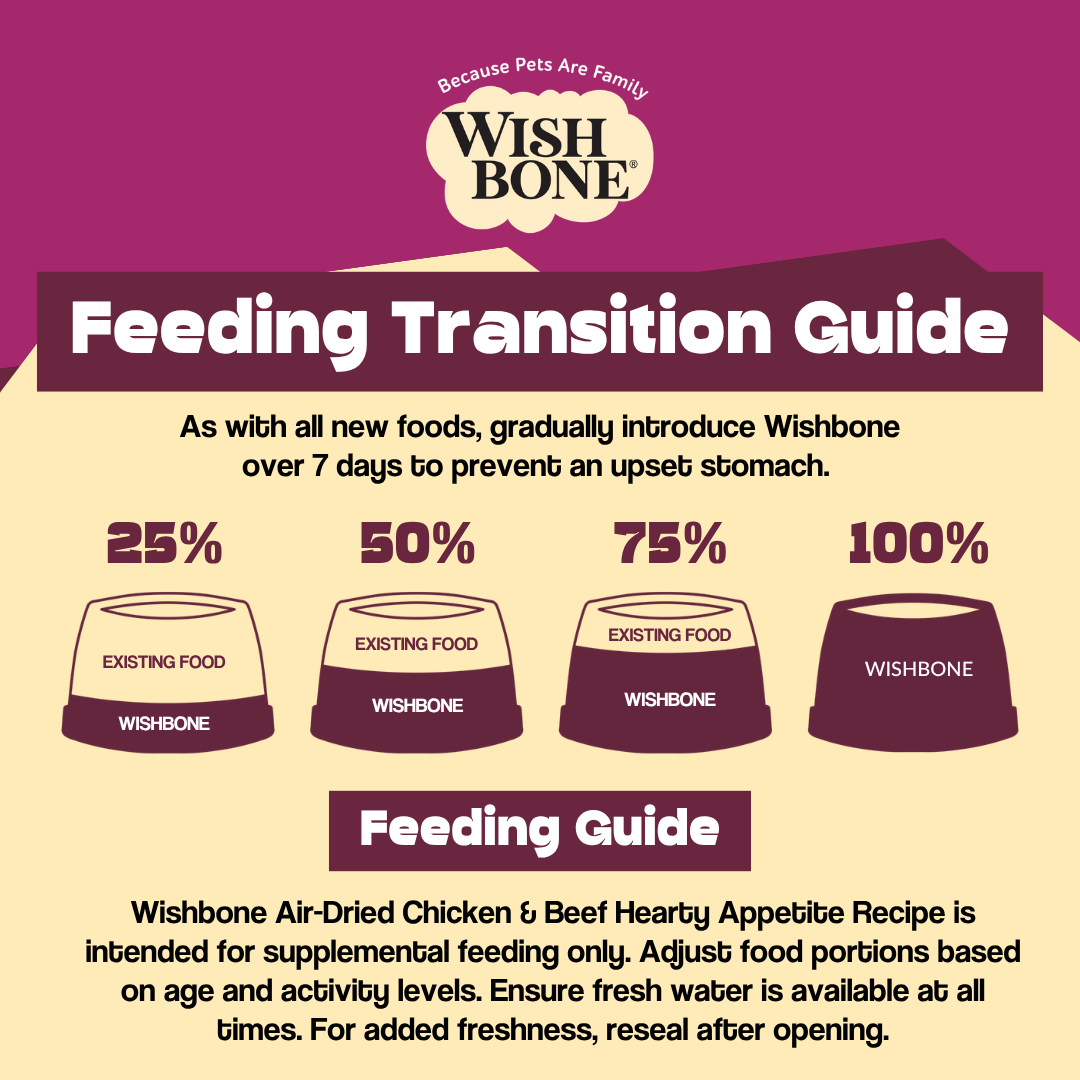 Wishbone Air-Dried Chicken & Beef Dog Food 454g