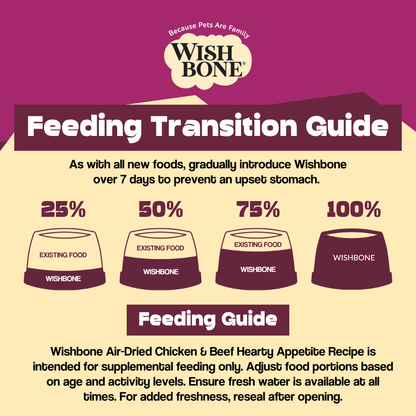 Wishbone Air-Dried Chicken & Beef Dog Food 454g