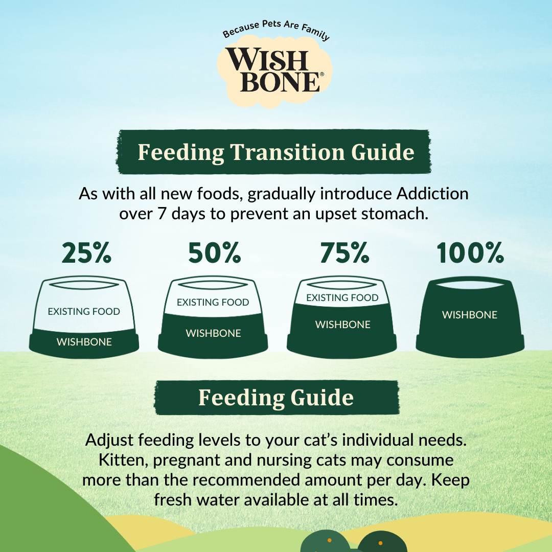 [Cat Trial Pack] Wishbone Pasture New Zealand Lamb Dry Cat Food - Wishbone Pet Foods NZ