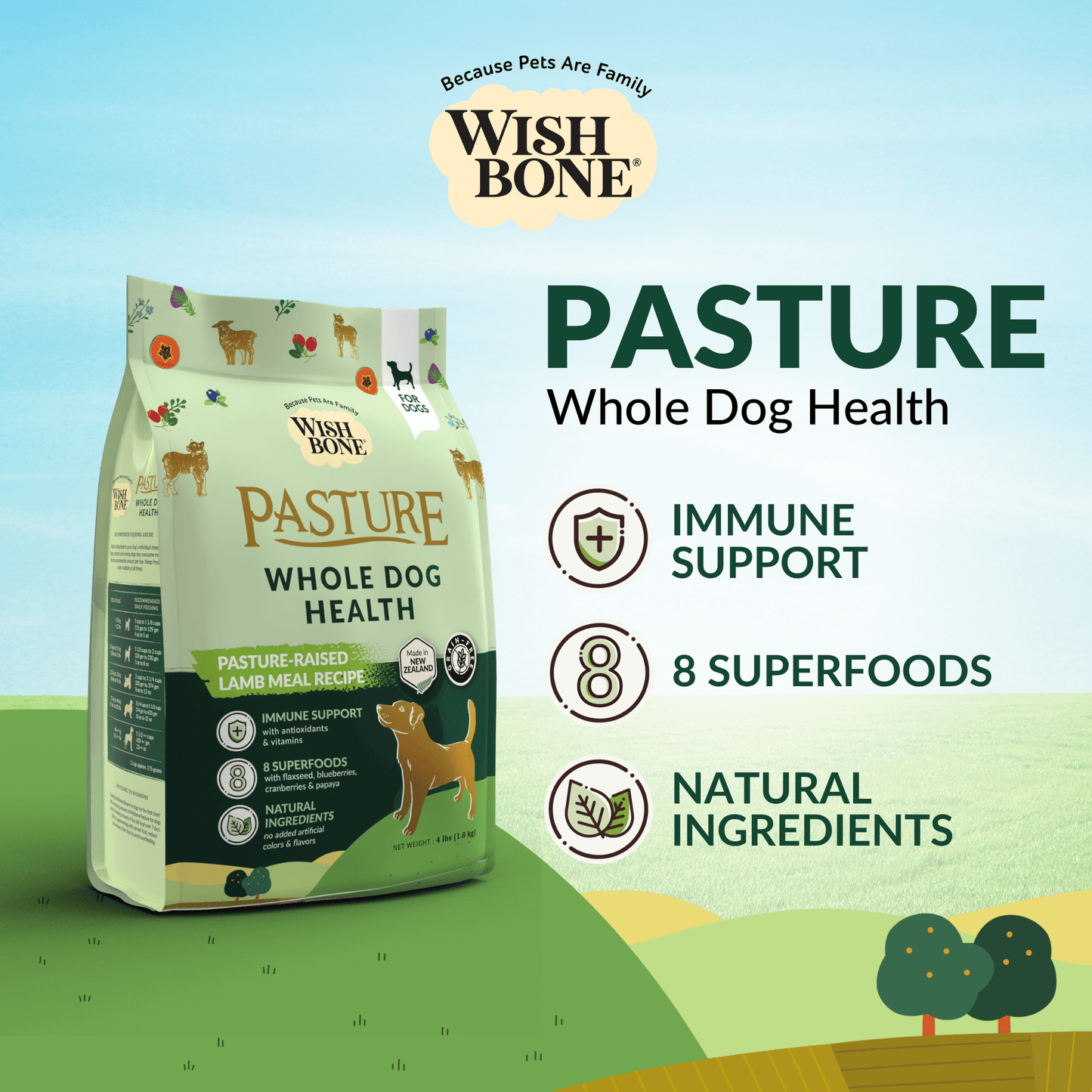Wishbone Dry Dog Food Trial Pack Bundle - Wishbone Pet Foods NZ