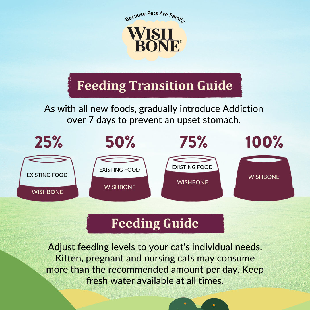 Wishbone Graze for Cats - New Zealand Beef and Lamb 1.8kg, 4.5kg - Wishbone Pet Foods NZ