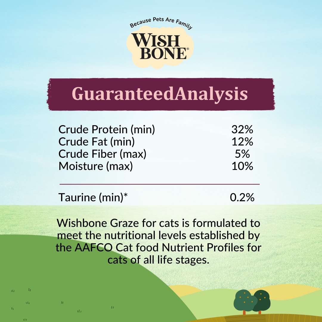 Wishbone Graze for Cats - New Zealand Beef and Lamb 1.8kg, 4.5kg - Wishbone Pet Foods NZ