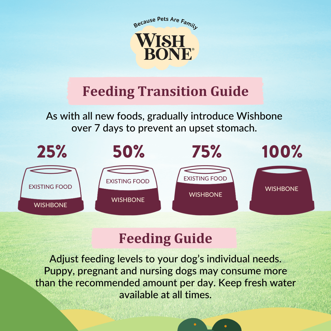 Wishbone Graze for Dogs - New Zealand Beef and Lamb 1.8kg, 9kg - Wishbone Pet Foods NZ