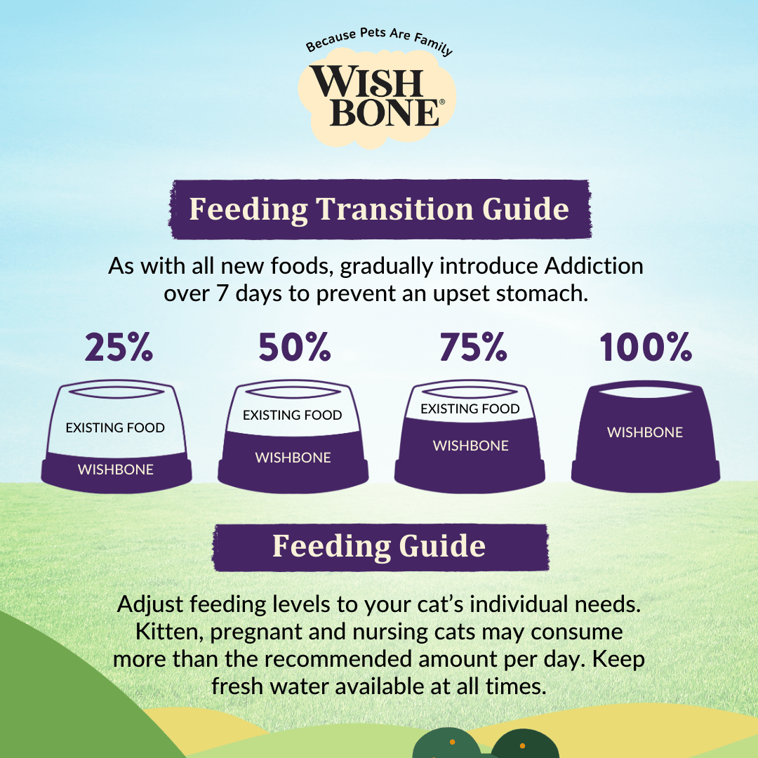 Wishbone Ocean for Cats - New Zealand King Salmon 1.8kg, 4.5kg - Wishbone Pet Foods NZ