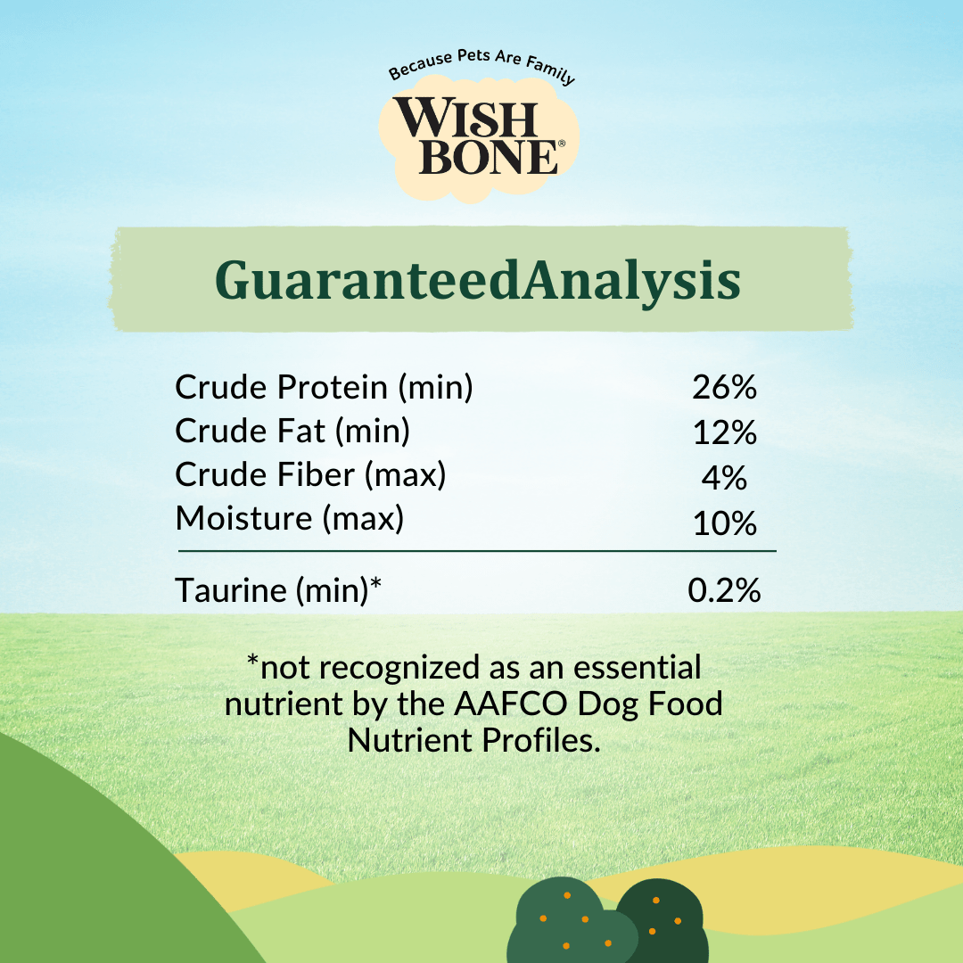 Wishbone Pasture dog food with pasture-raised lamb